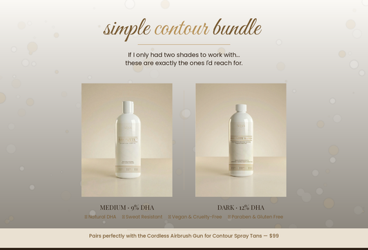 Simplified Contour Bundle