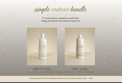 Simplified Contour Bundle